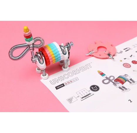 Das OffBits UnicornBit