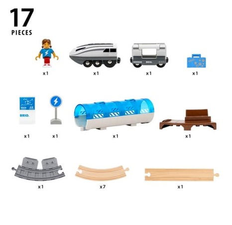 Vlaková sada s turbo vlakem