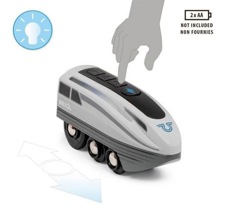 Brio Nejrychlejší turbo vlak na baterie
