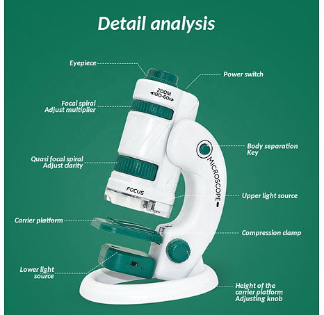 Dětský přenosný mikroskop