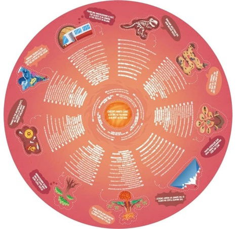 Puzzle - Podzemní svět