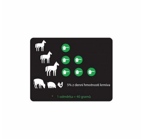 DR UHLI Biochar Hrubé aktivní uhlí pro velká zvířata 1600g