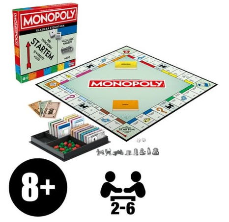 Monopoly Classic CZ verze