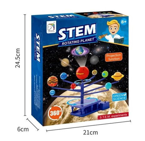 Sluneční soustava s projektorem