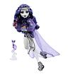Panenka Monster High panenka Spectra